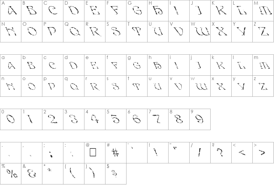 FZ JAZZY 20 HOLEY LEFTY font character map preview
