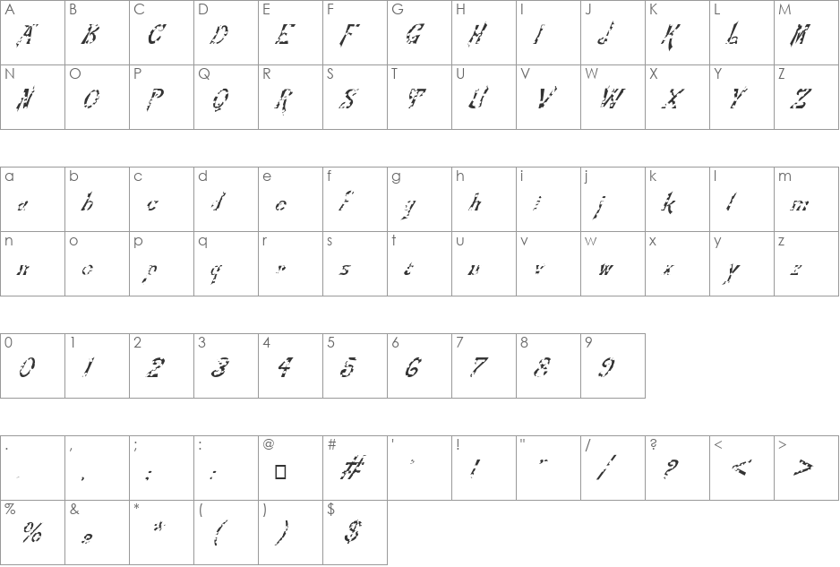 FZ JAZZY 21 HOLEY ITALIC font character map preview