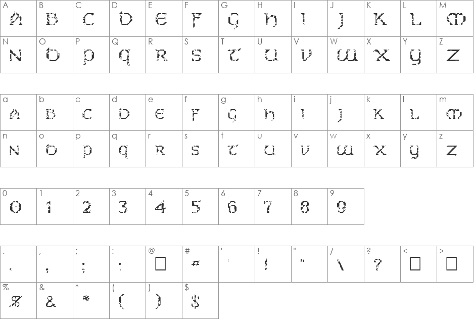FZ JAZZY 31 HOLEY font character map preview