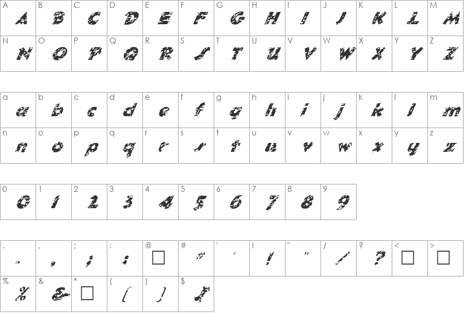 FZ JAZZY 32 HOLEY ITALIC font character map preview