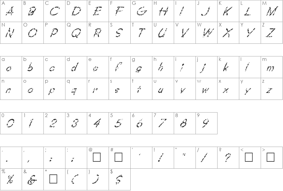 FZ JAZZY 34 HOLEY ITALIC font character map preview