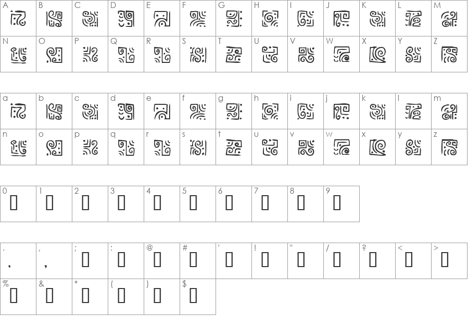 anja1 font character map preview