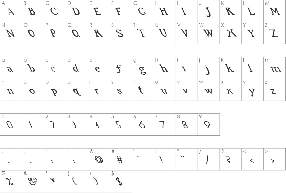 FZ JAZZY 48 LEFTY font character map preview
