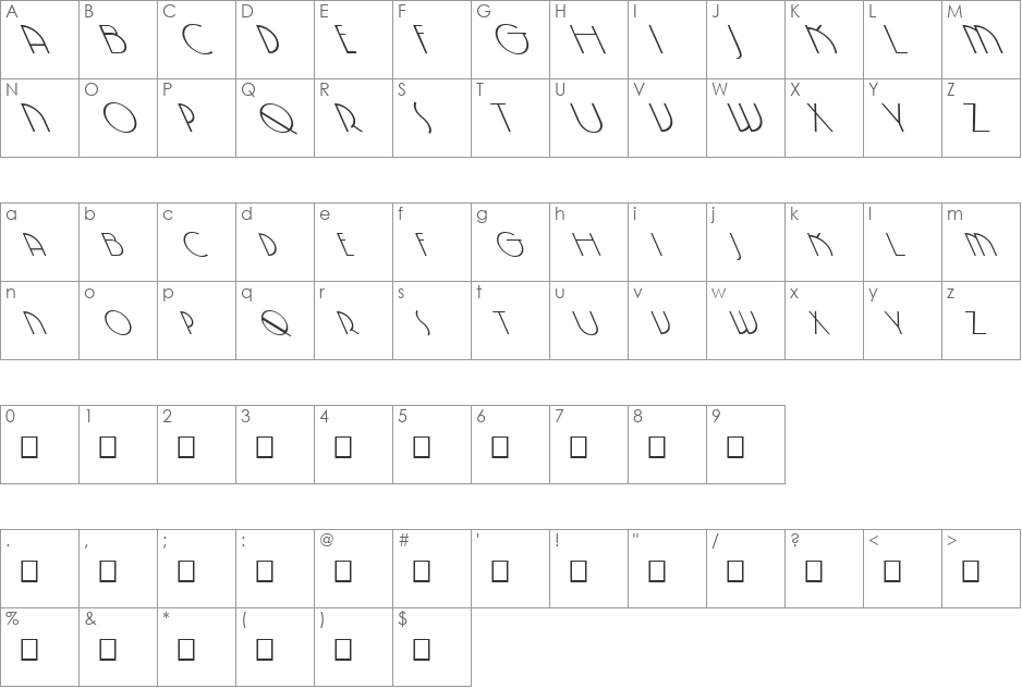 FZ JAZZY 5 LEFTY font character map preview