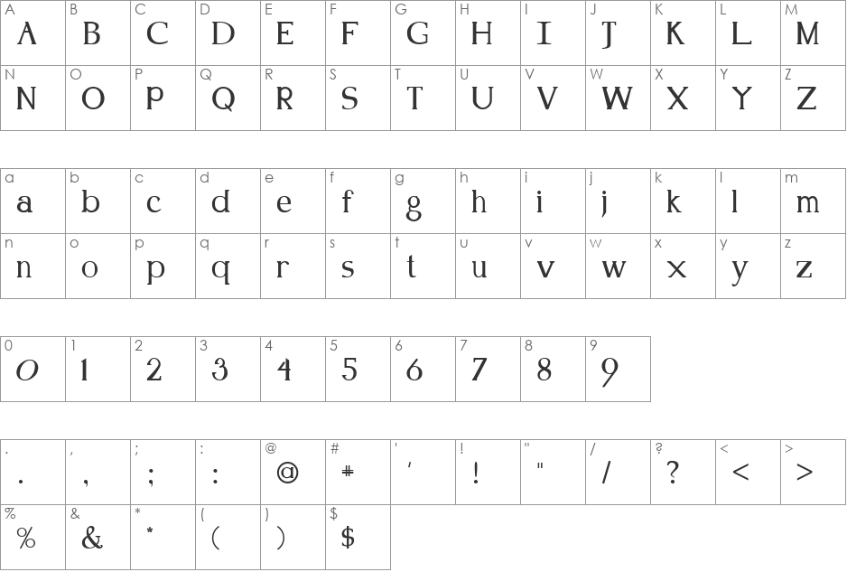 FZ ROMAN 18 font character map preview