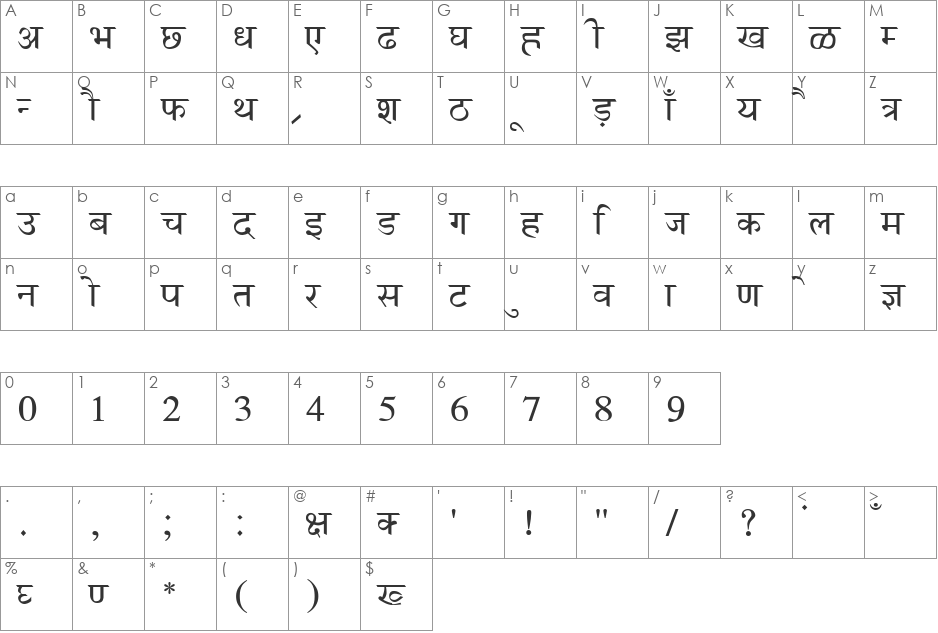 AnmolHindi font character map preview