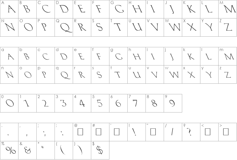 FZ ROMAN 2 LEFTY font character map preview