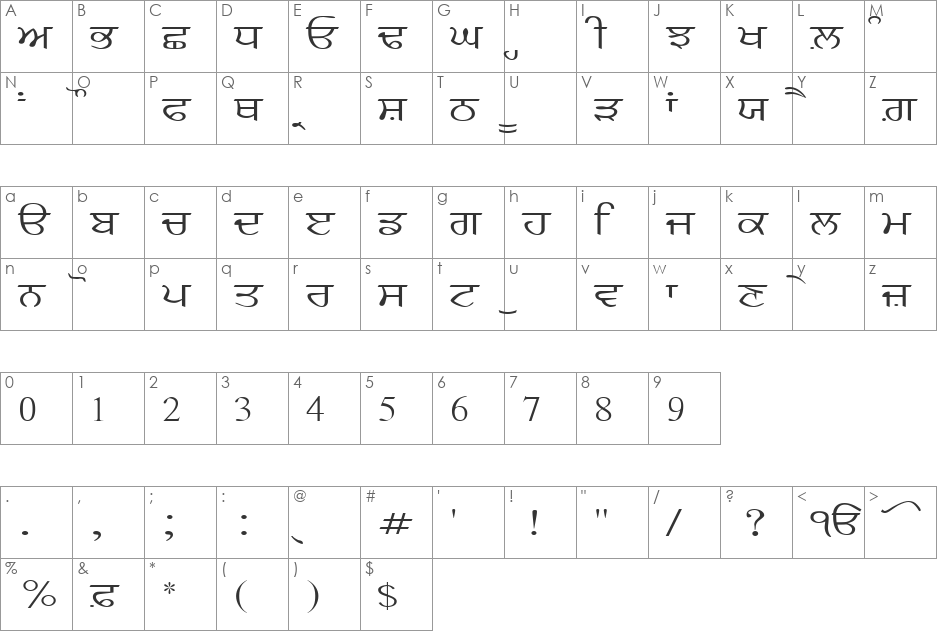 AnmolKalmi font character map preview