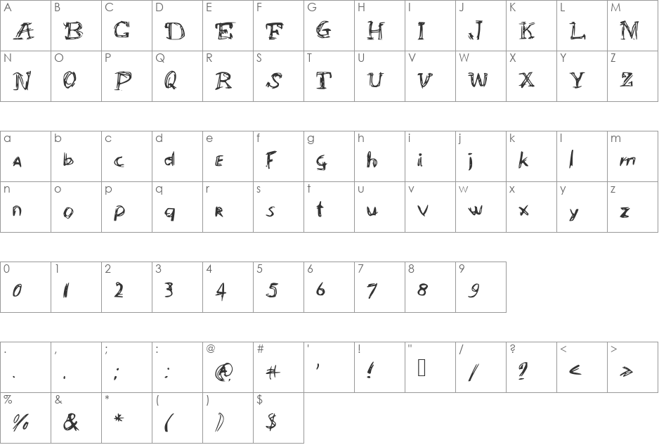 aBrACaDabRAHOcUsSPoKuz font character map preview