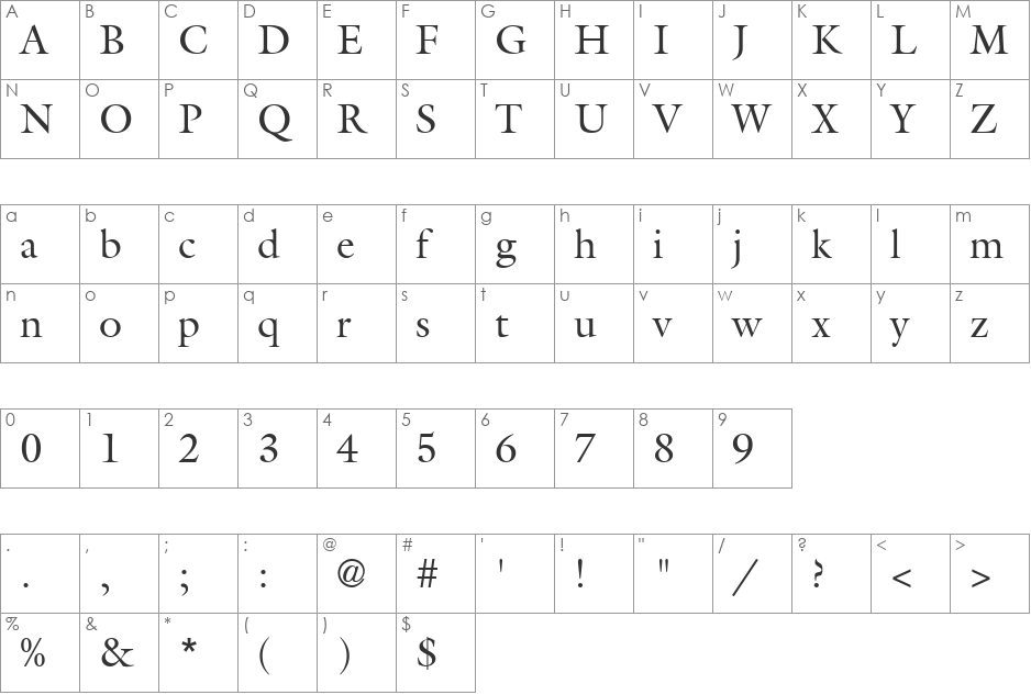 FZ ROMAN 25 font character map preview