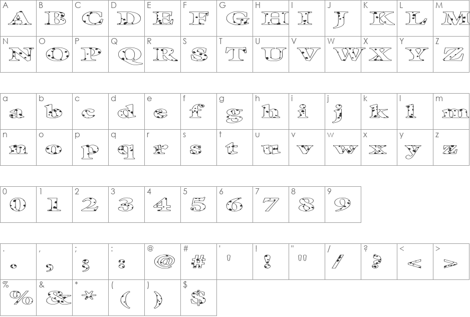 FZ ROMAN 25 SPOTTED EX font character map preview