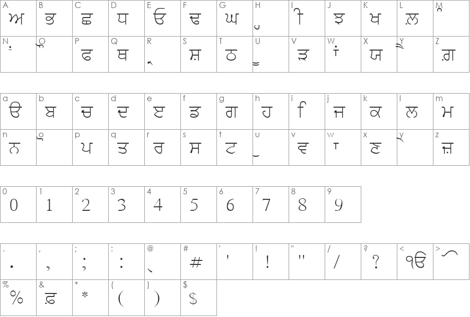 AnmolLipiSlim font character map preview