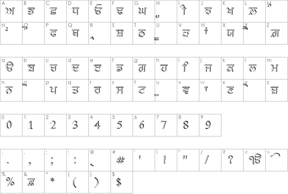 AnmolRaised font character map preview