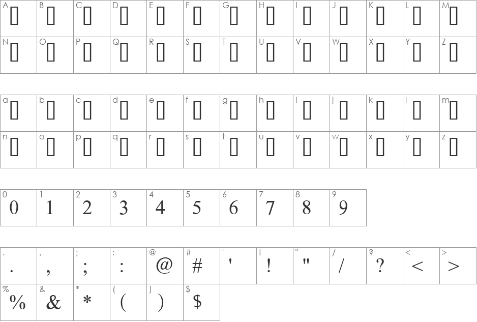 AnmolUni font character map preview