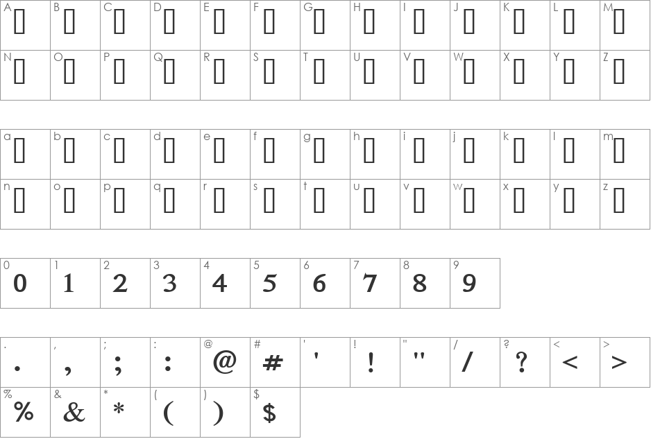 AnmolUniBaniHeavy font character map preview