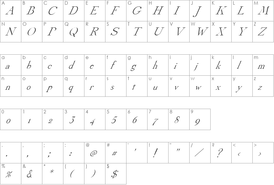 FZ ROMAN 5 ITALIC font character map preview
