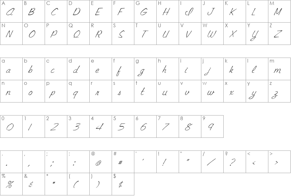 FZ SCRIPT 15 ITALIC font character map preview