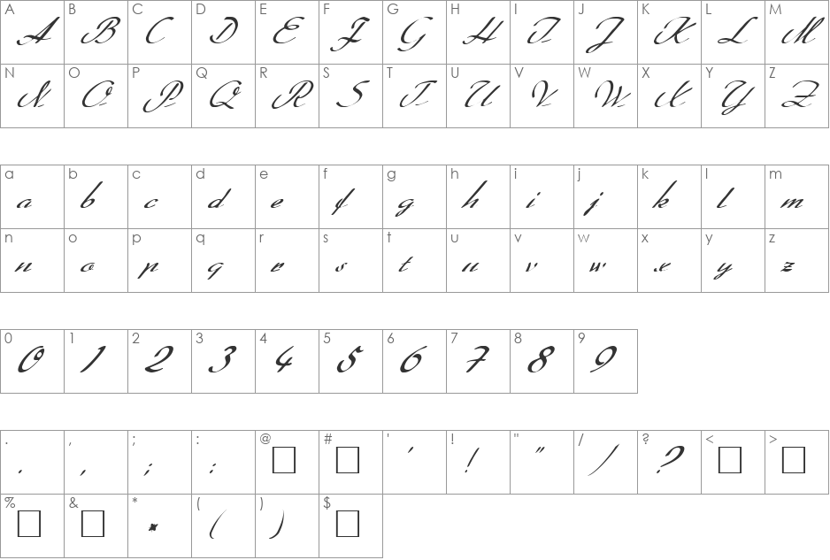 FZ SCRIPT 20 ITALIC font character map preview