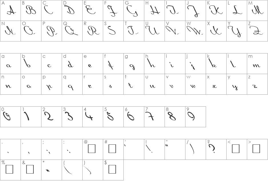 FZ SCRIPT 20 LEFTY font character map preview