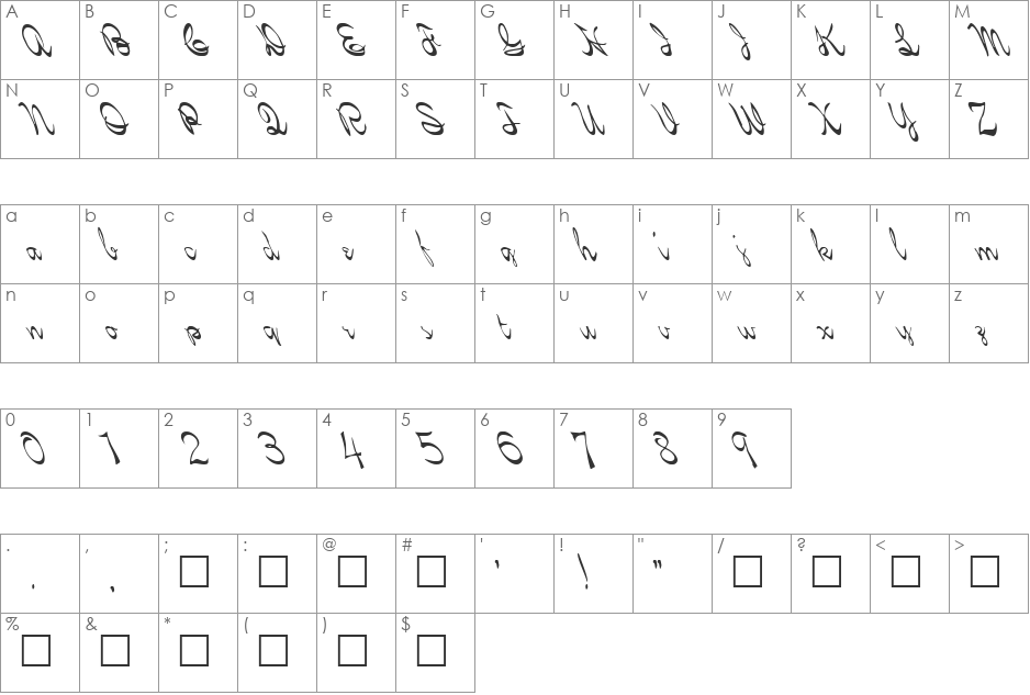 FZ SCRIPT 21 LEFTY font character map preview