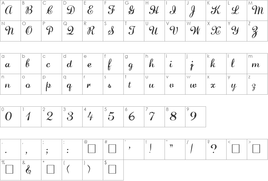 FZ SCRIPT 22 font character map preview