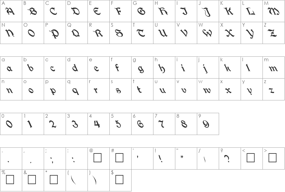 FZ SCRIPT 25 LEFTY font character map preview