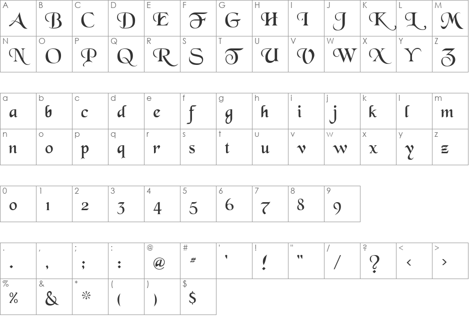 FZ SCRIPT 7 font character map preview