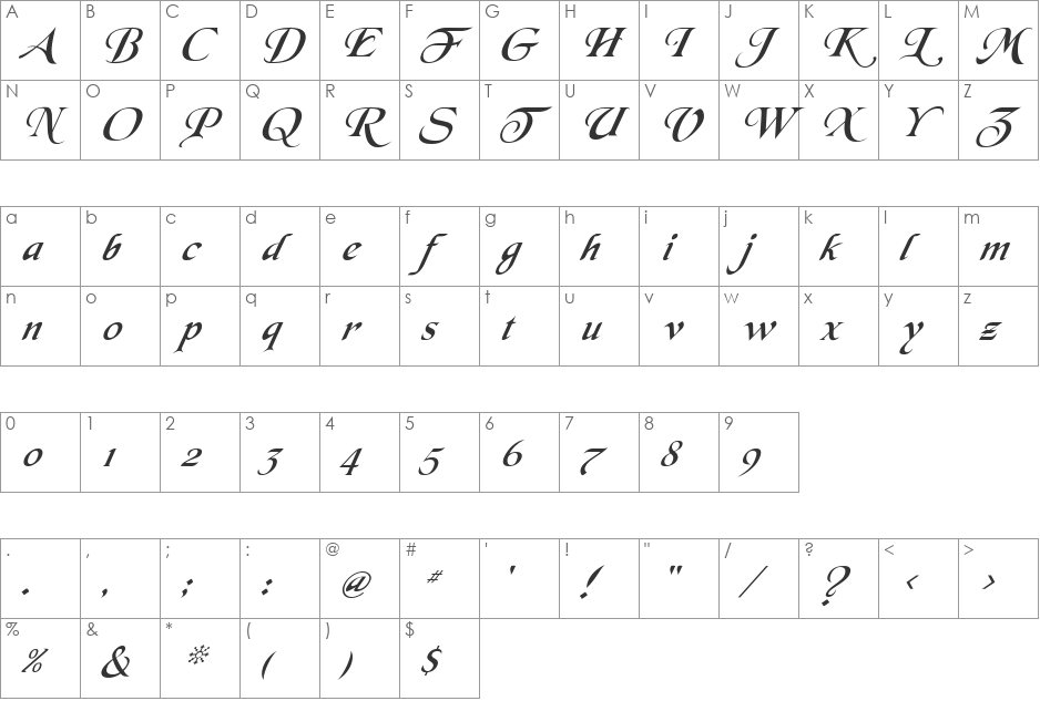 FZ SCRIPT 7 ITALIC font character map preview
