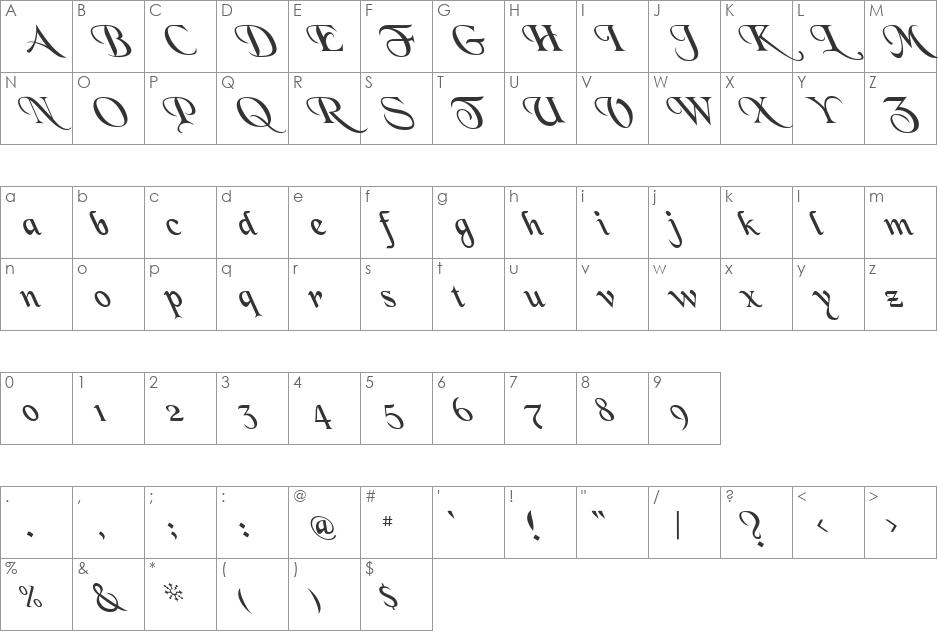 FZ SCRIPT 7 LEFTY font character map preview