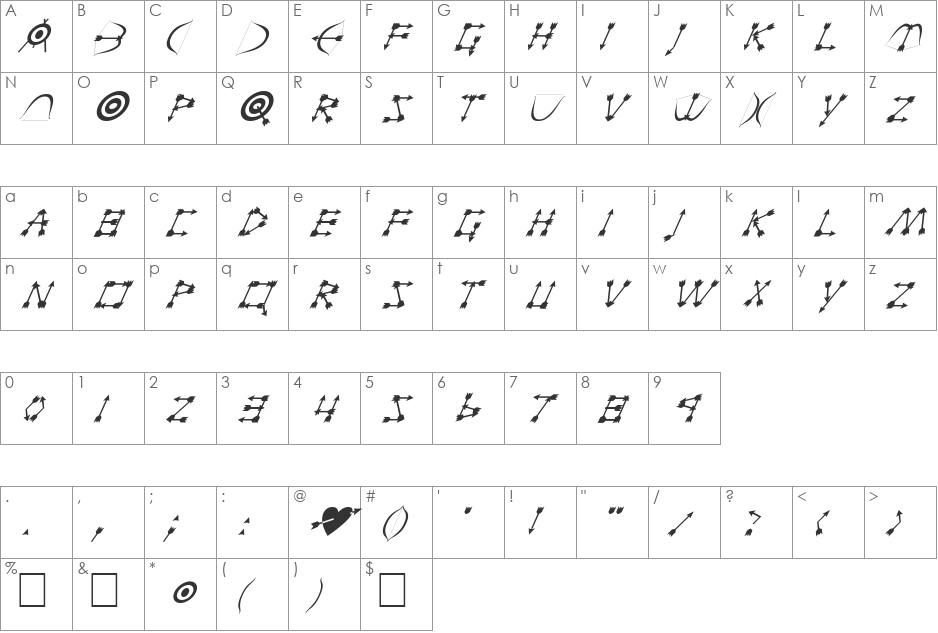FZ UNIQUE 1 ITALIC font character map preview