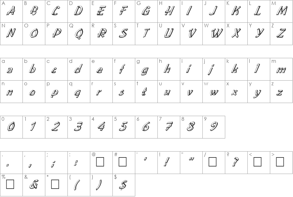 FZ UNIQUE 15 ITALIC font character map preview