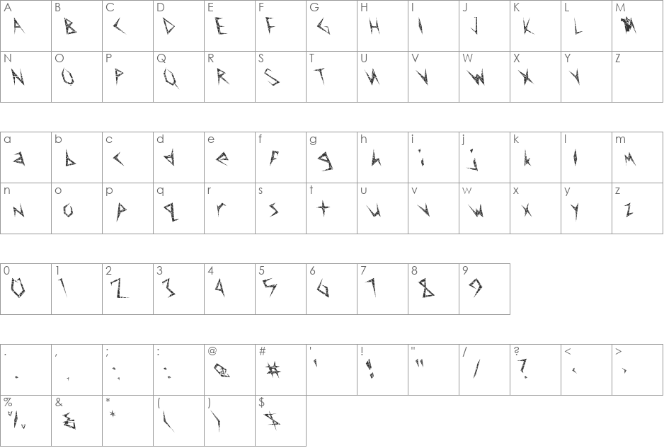 FZ UNIQUE 17 CRACKED LEFTY font character map preview