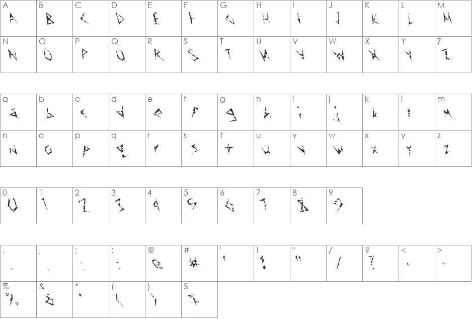 FZ UNIQUE 17 HOLEY LEFTY font character map preview