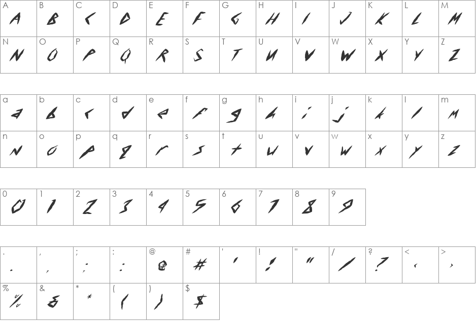 FZ UNIQUE 17 MANGLED ITALIC font character map preview
