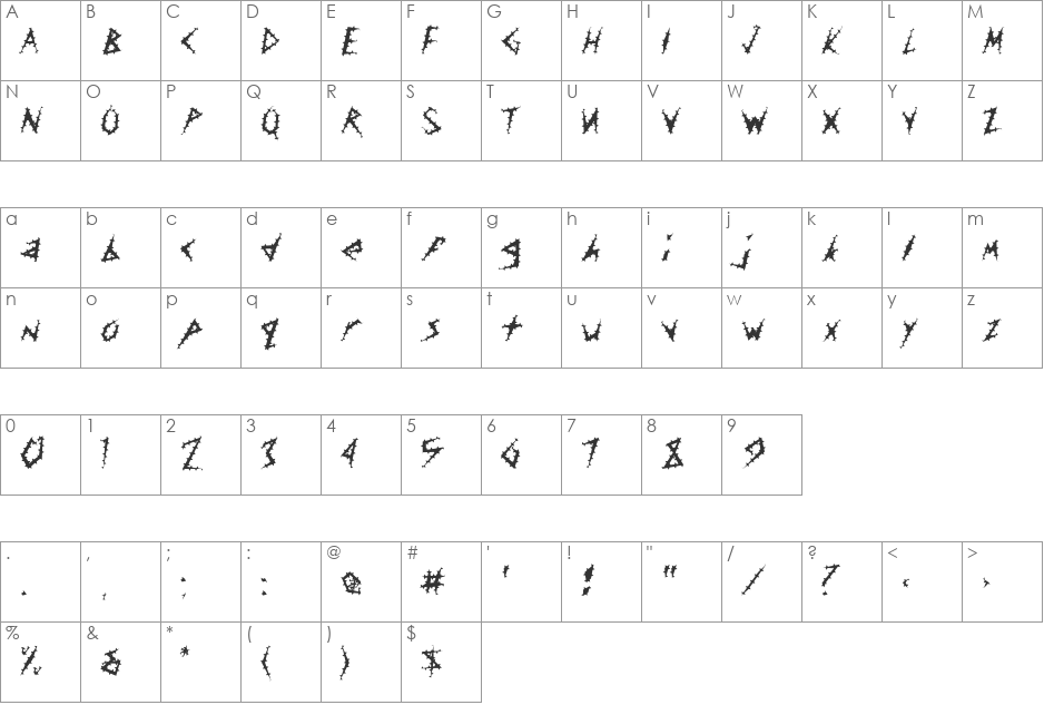FZ UNIQUE 17 SPIKED font character map preview