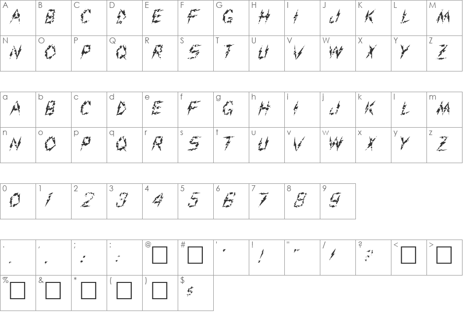 FZ UNIQUE 19 HOLEY font character map preview