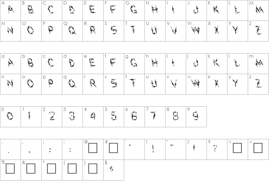 FZ UNIQUE 19 HOLEY LEFTY font character map preview