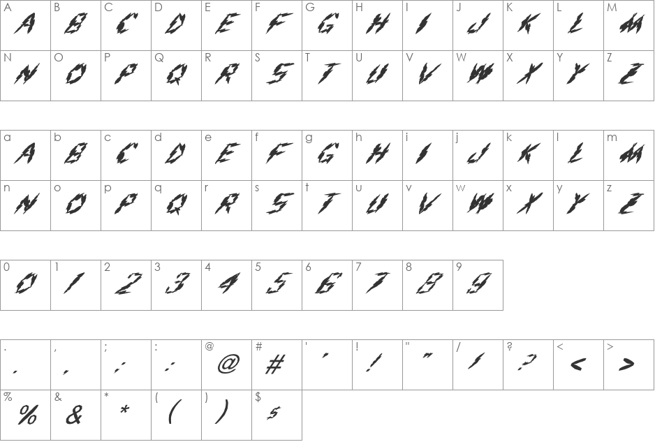 FZ UNIQUE 19 MANGLED ITALIC font character map preview