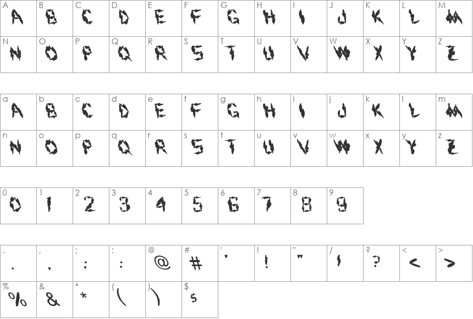 FZ UNIQUE 19 MANGLED LEFTY font character map preview