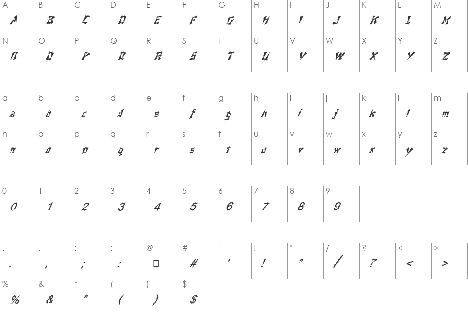 FZ UNIQUE 21 SPIKED ITALIC font character map preview