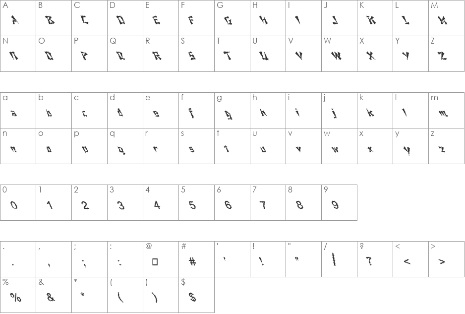 FZ UNIQUE 21 SPIKED LEFTY font character map preview
