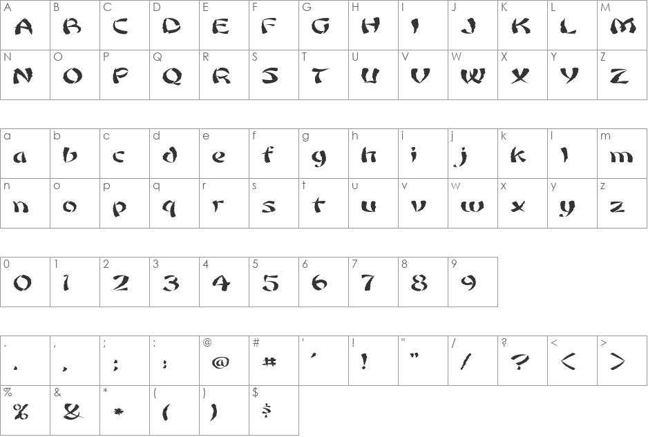 FZ UNIQUE 22 MANGLED EX font character map preview