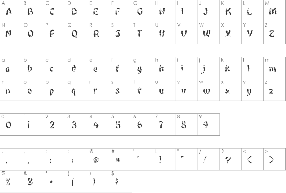 FZ UNIQUE 22 WAVEY font character map preview