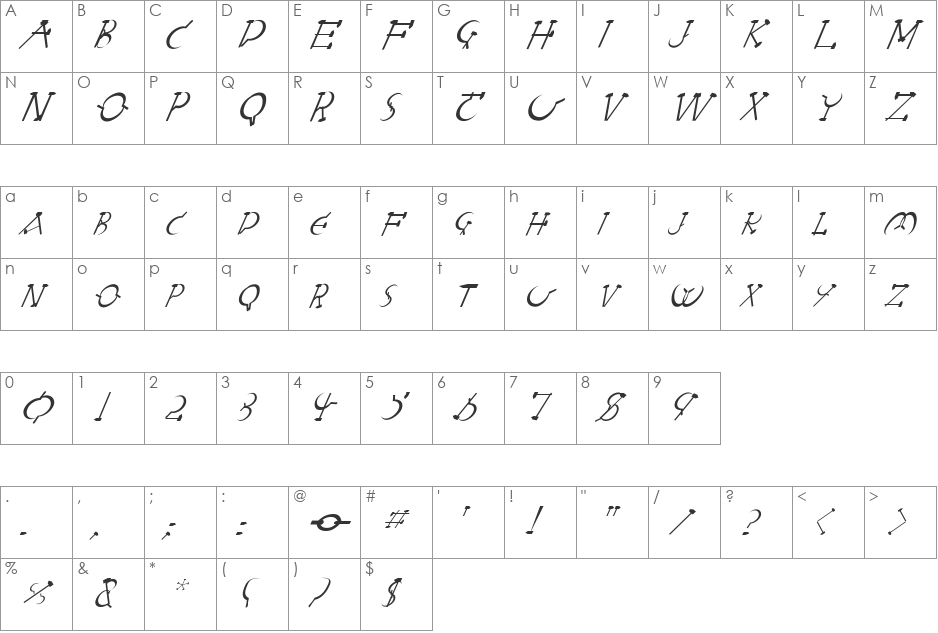 FZ UNIQUE 28 ITALIC font character map preview
