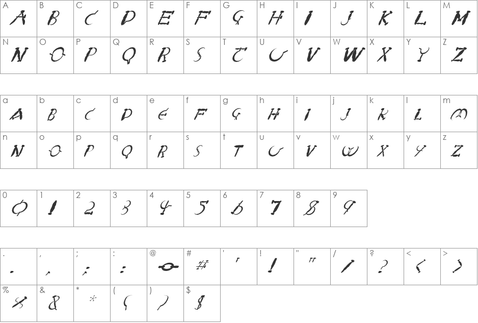 FZ UNIQUE 28 MANGLED ITALIC font character map preview