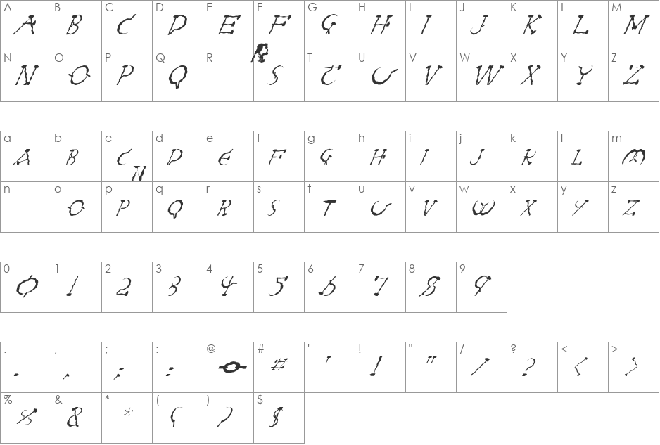 FZ UNIQUE 28 WAVEY ITALIC font character map preview