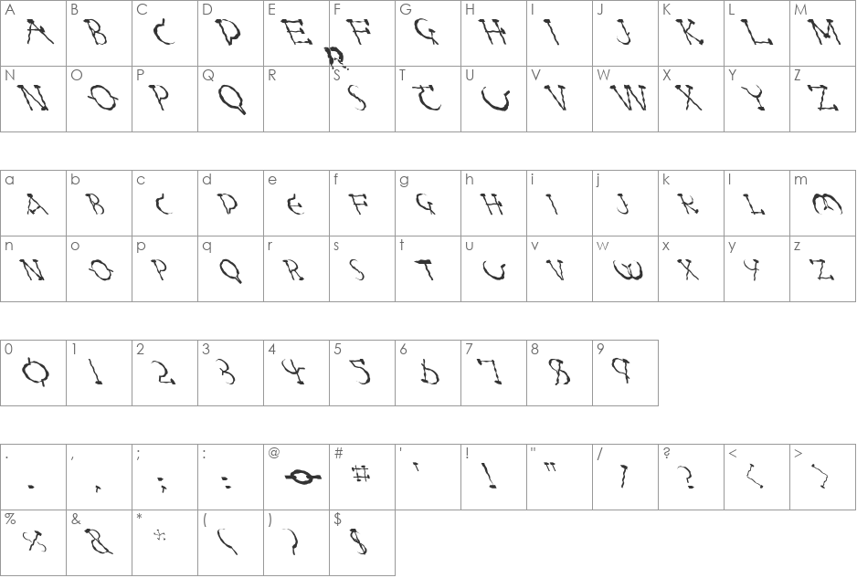 FZ UNIQUE 28 WAVEY LEFTY font character map preview