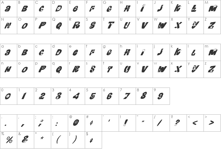 FZ UNIQUE 3 MANGLED ITALIC font character map preview