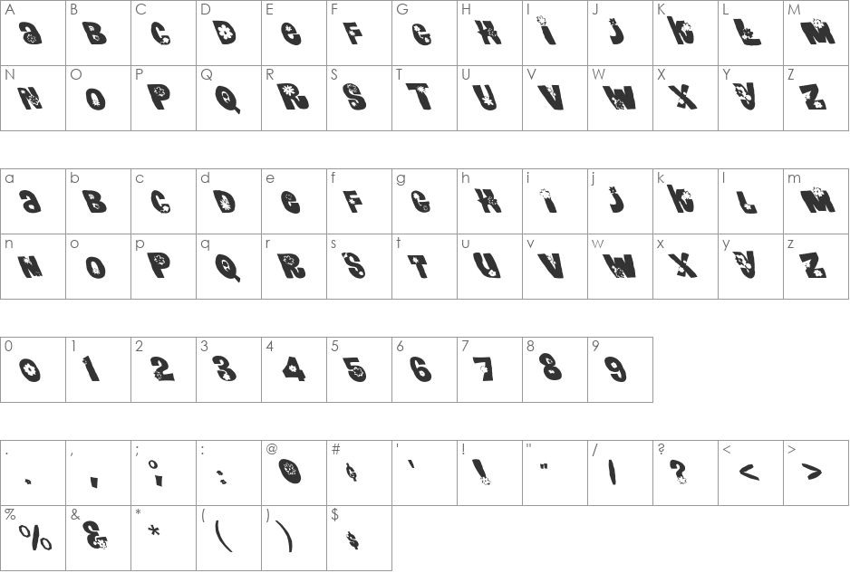 FZ UNIQUE 3 MANGLED LEFTY font character map preview