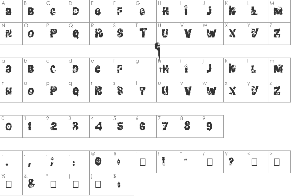 FZ UNIQUE 3 WAVEY font character map preview